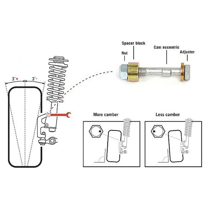 Camberjustering M10 36-48mm